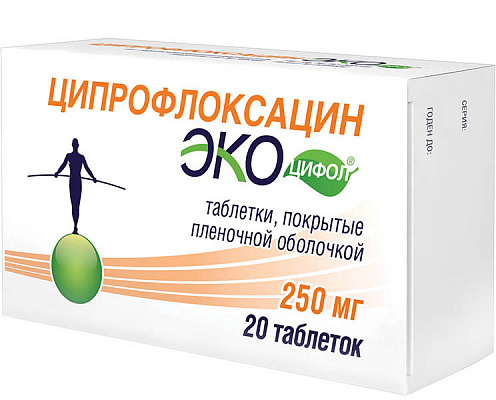 Ciplox 250mg